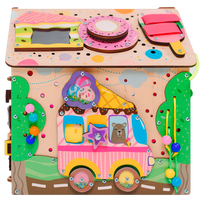 Candy prezent na roczek — detale mechanizmów i zamków